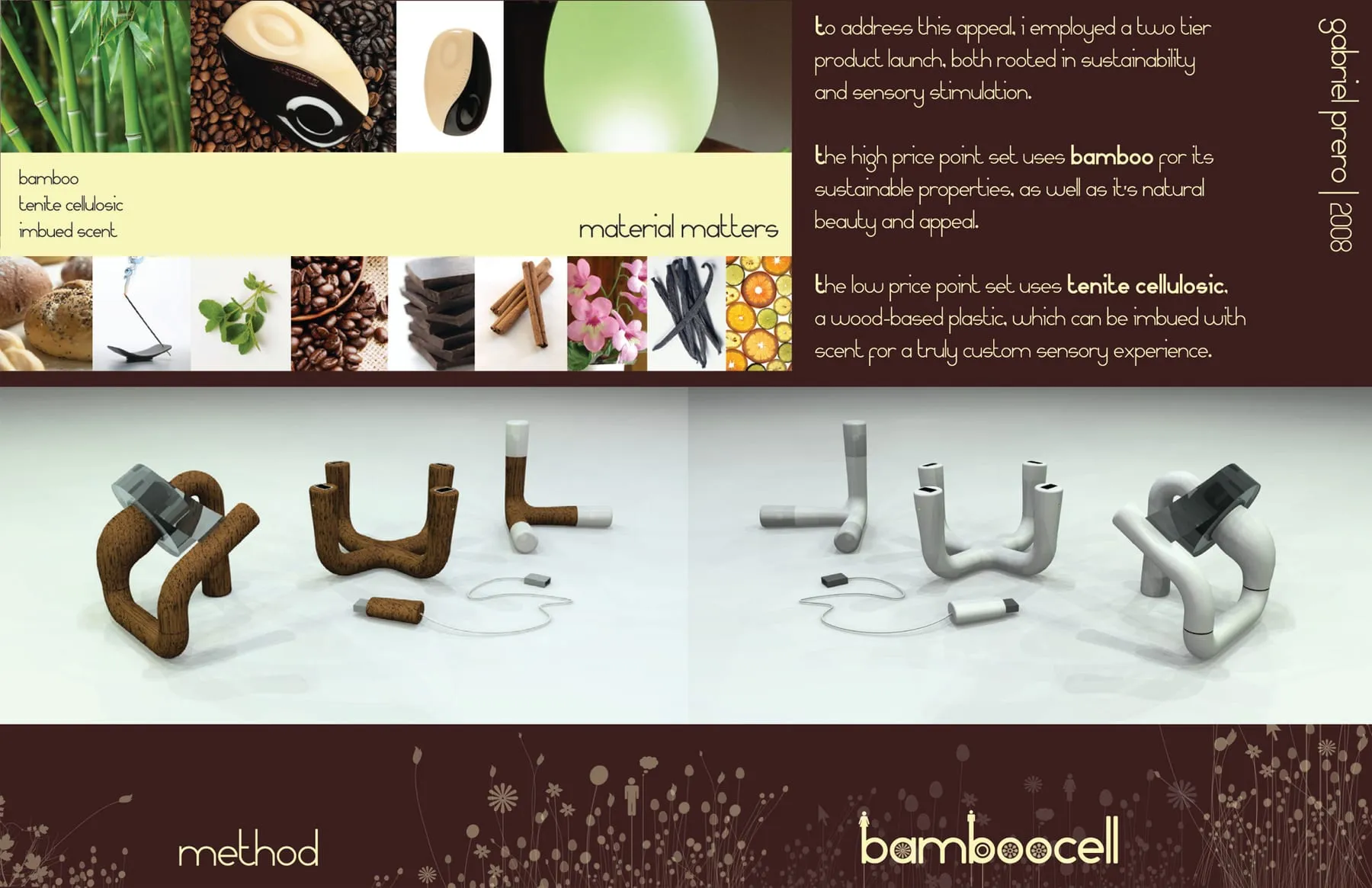 Bamboocell — plate 05